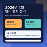 2026년 4월 알리익스프레스 행사 뭐가 있나? Choice Day·Spring Refresh 일정과 지금 사도 되는지 정리 대표 이미지