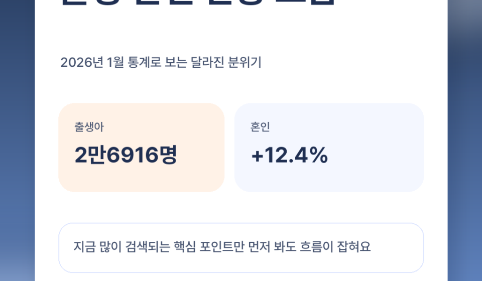 출생아 늘었다고? 2026년 1월 통계로 보는 혼인·출산 반등 포인트 featured 이미지