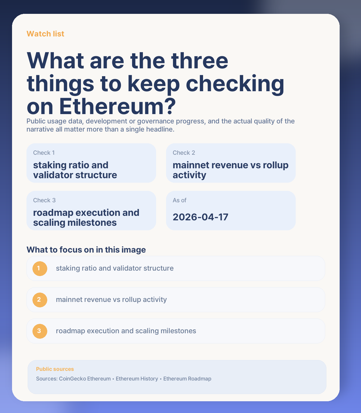 📝 What to keep checking next on Ethereum