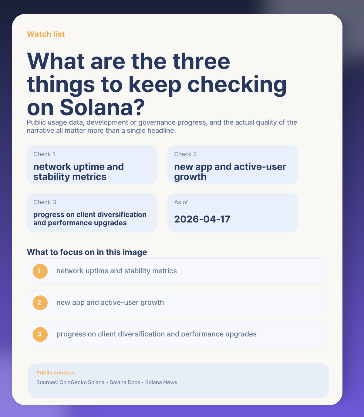📝 What to keep checking next on Solana
