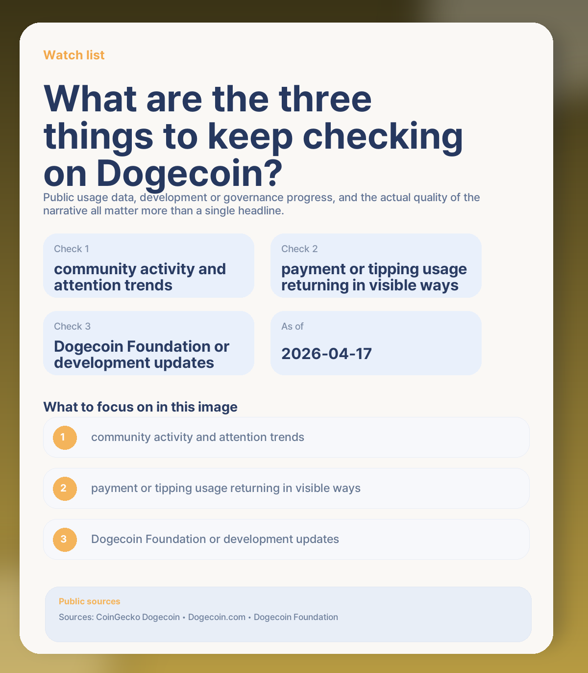 📝 What to keep checking next on Dogecoin