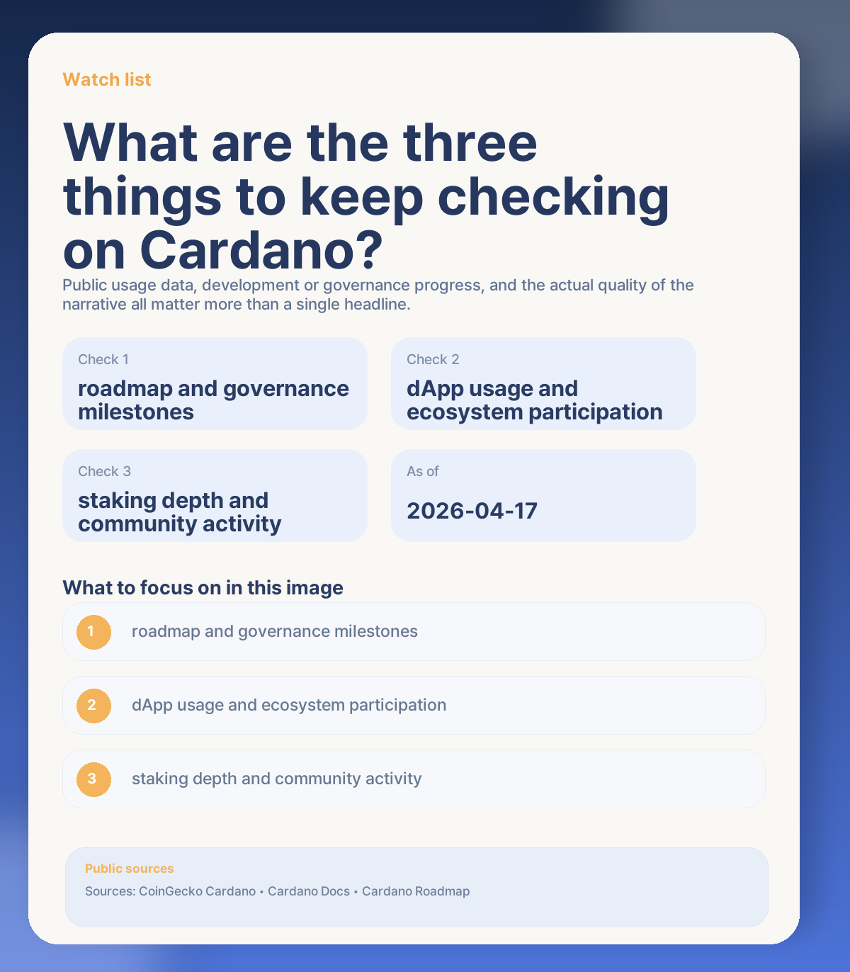 📝 What to keep checking next on Cardano