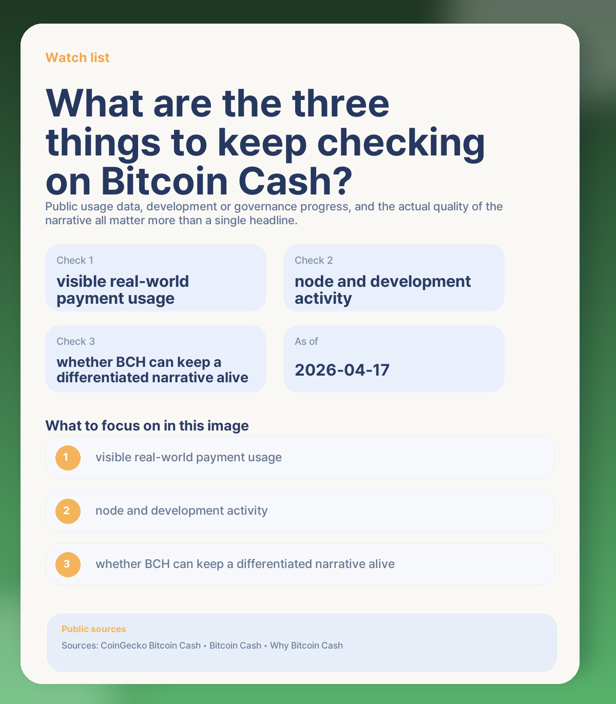 📝 What to keep checking next on Bitcoin Cash
