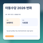 아동수당 2026 확대 정리, 8세·최대 13만원 그리고 통합돌봄 뭐가 달라지나 featured 이미지