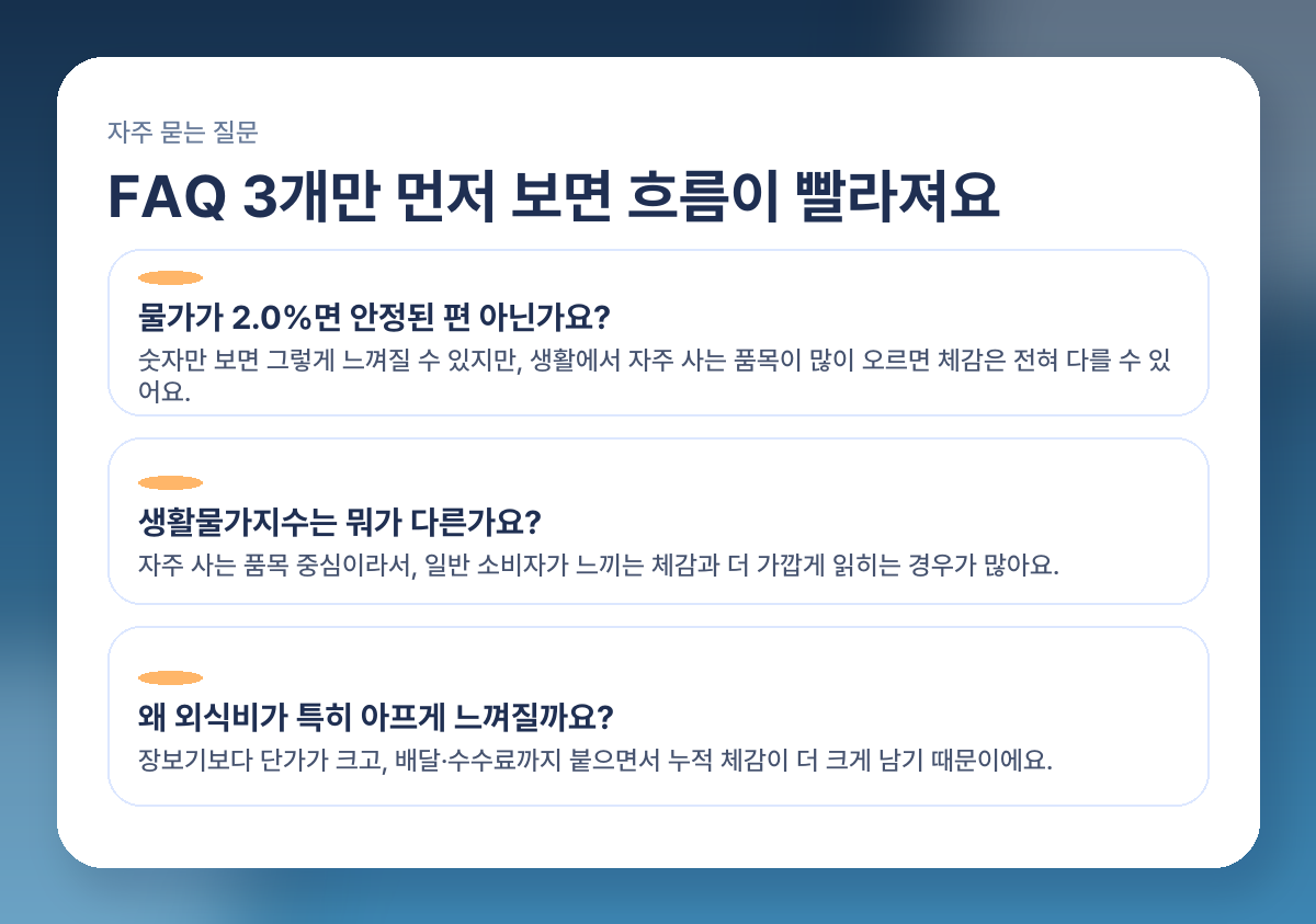 물가 2026년 2월 2.0% 상승, 장보기 체감물가는 왜 다르게 느껴질까 FAQ 이미지