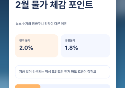 물가 2026년 2월 2.0% 상승, 장보기 체감물가는 왜 다르게 느껴질까 featured 이미지