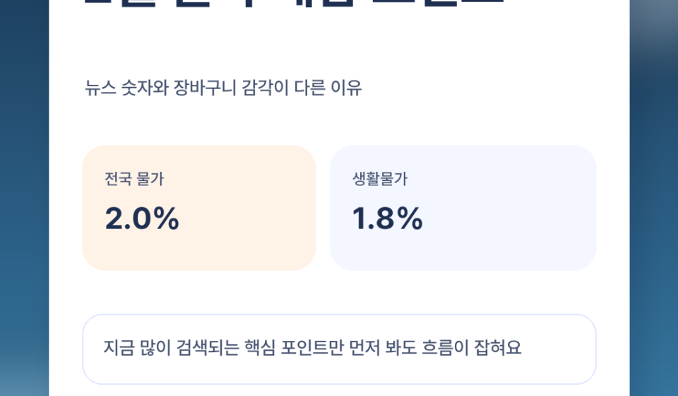 물가 2026년 2월 2.0% 상승, 장보기 체감물가는 왜 다르게 느껴질까 featured 이미지
