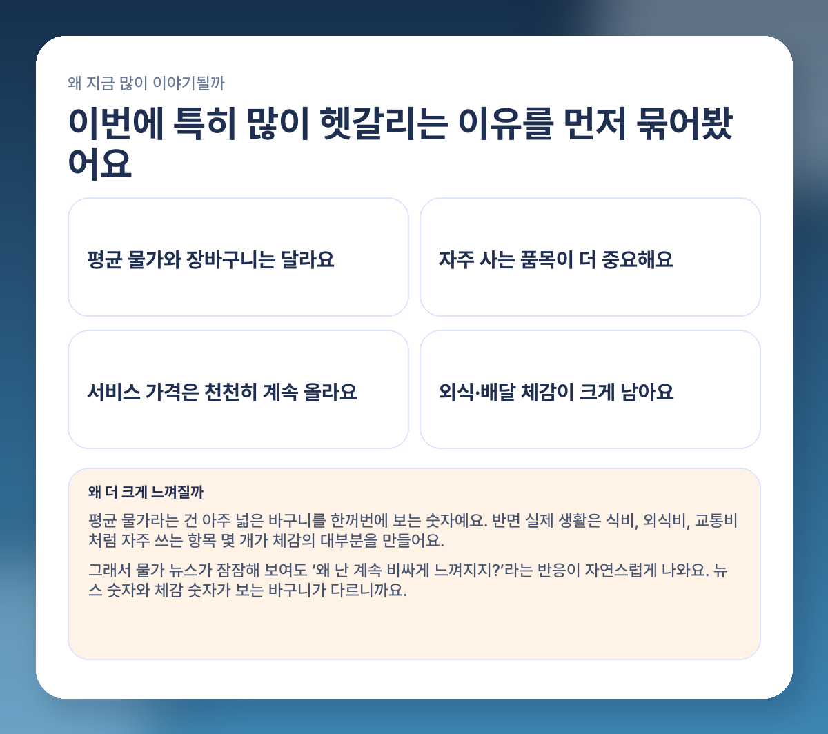 물가 2026년 2월 2.0% 상승, 장보기 체감물가는 왜 다르게 느껴질까 이슈 포인트 이미지