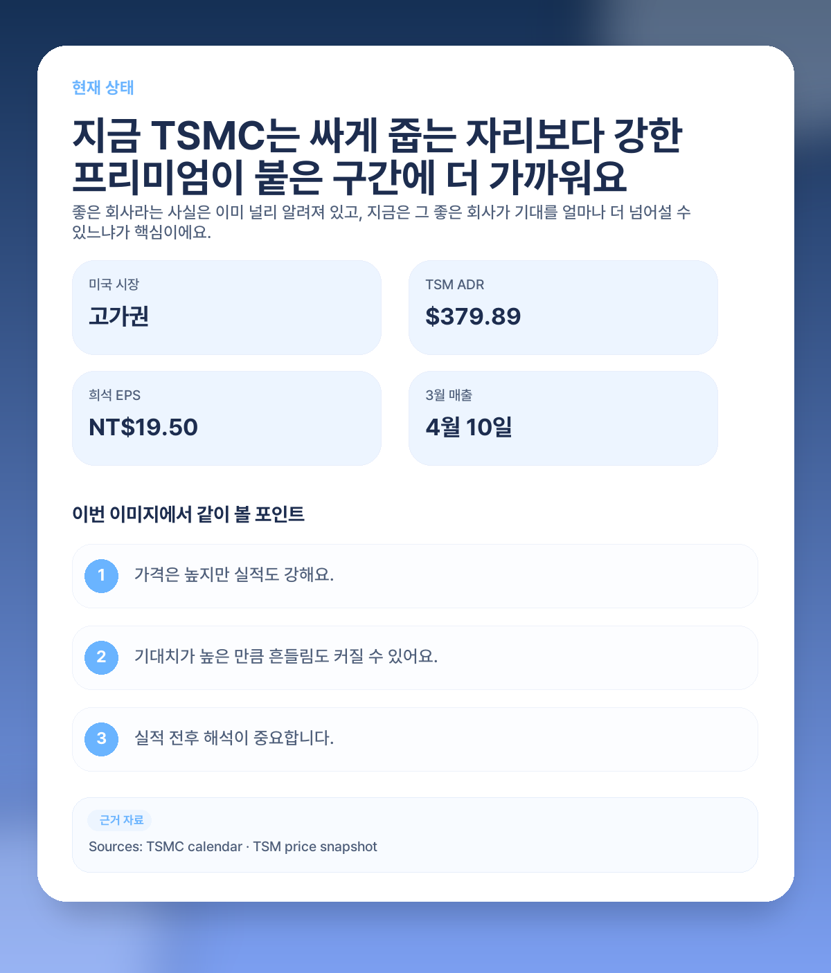 📊 지금 TSMC 현재 상태, 먼저 어디에 서 있는지부터 볼게요
