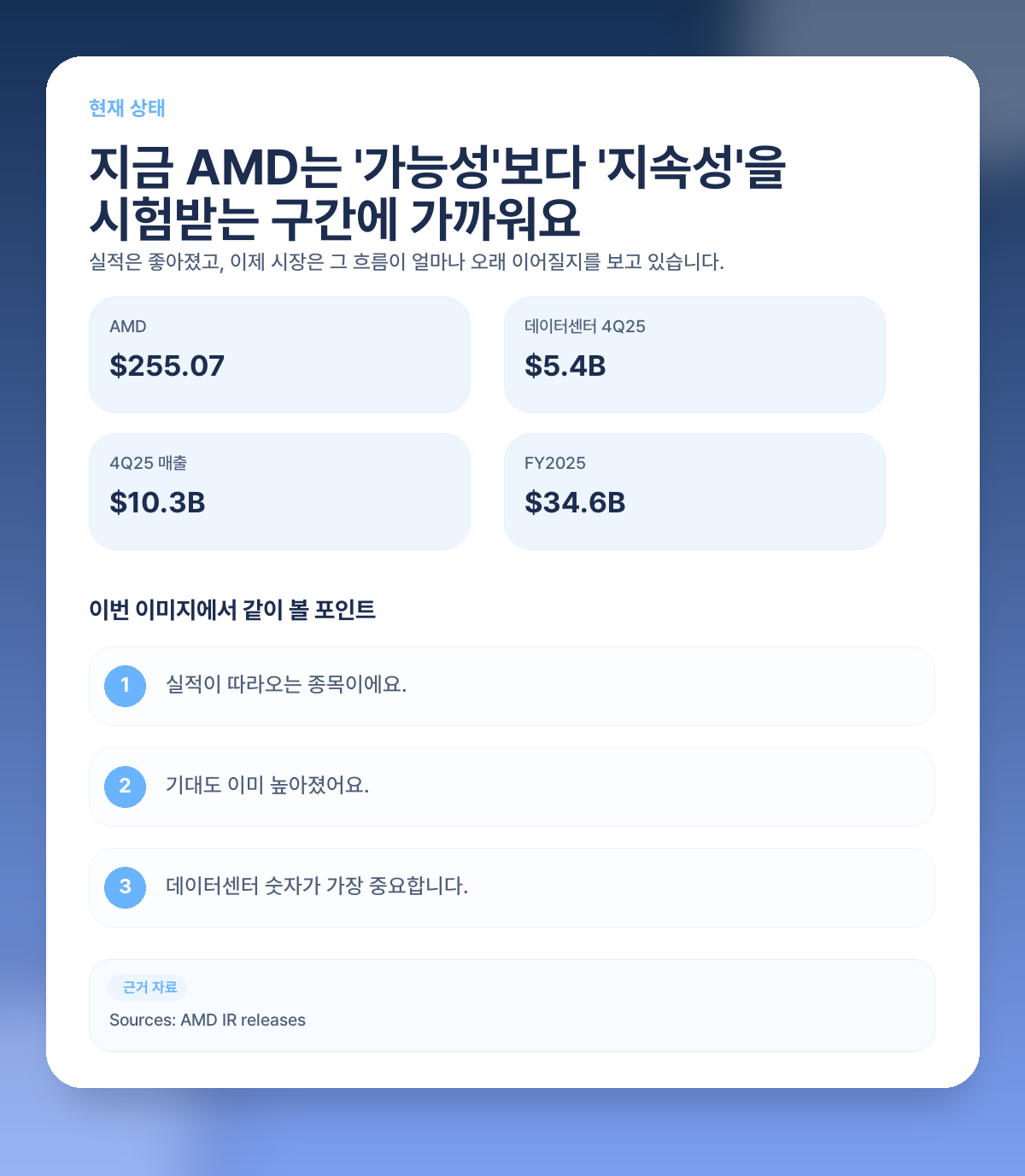 📊 지금 AMD 현재 상태, 먼저 어디에 서 있는지부터 볼게요