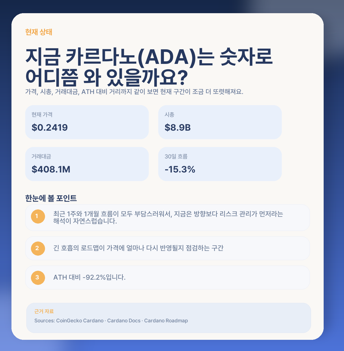 📊 지금 카르다노(ADA), 숫자로 어디쯤 와 있는지 볼게요