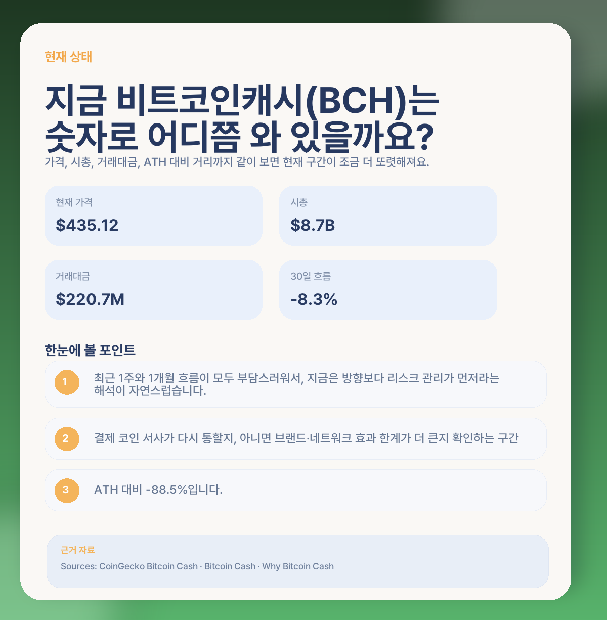 📊 지금 비트코인캐시(BCH), 숫자로 어디쯤 와 있는지 볼게요