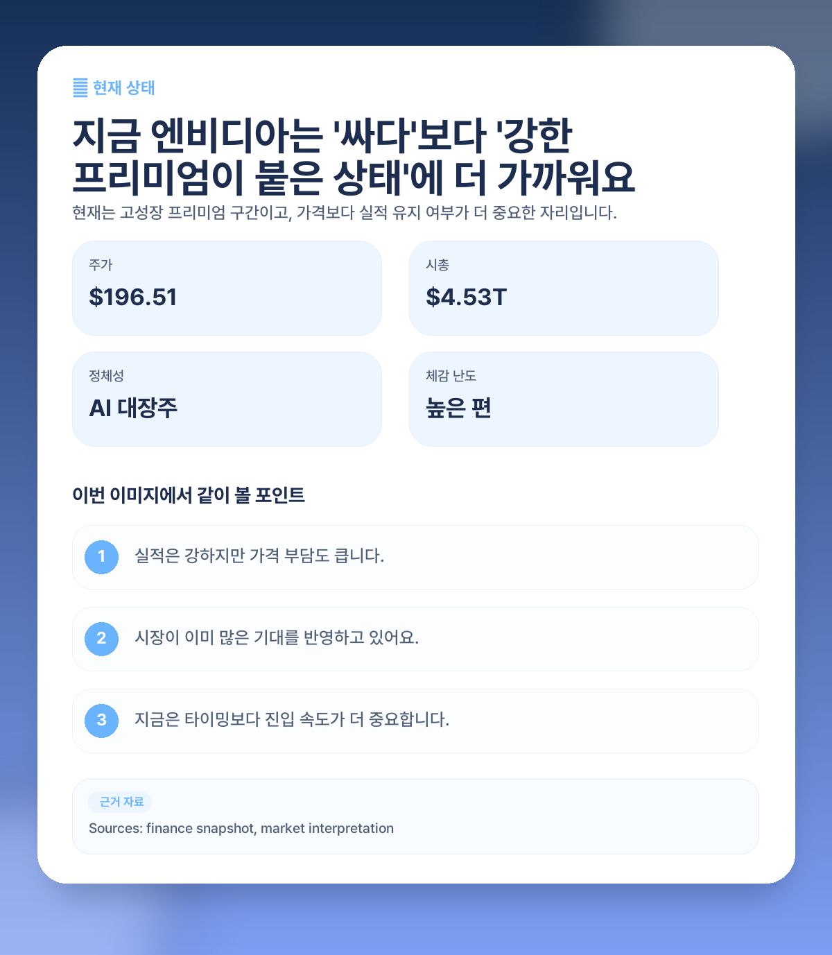 📈 지금 엔비디아 현재 상태, 먼저 어디에 서 있는지부터 볼게요