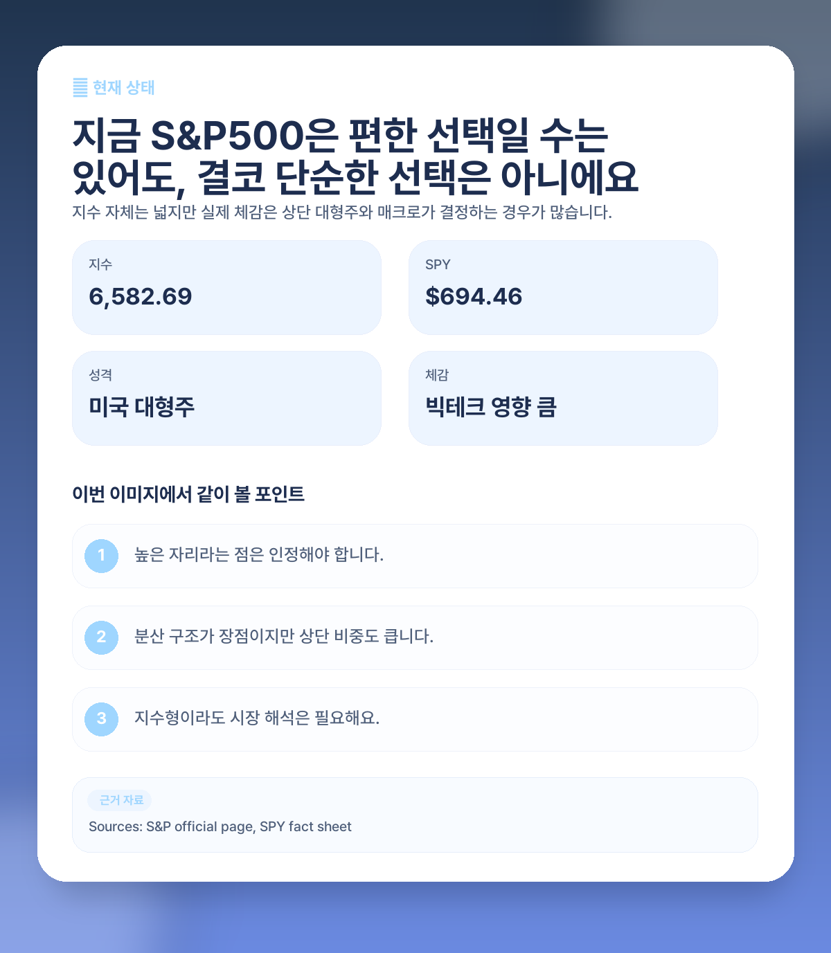 📈 지금 S&P500 현재 상태, 어디쯤 와 있는지부터 볼게요