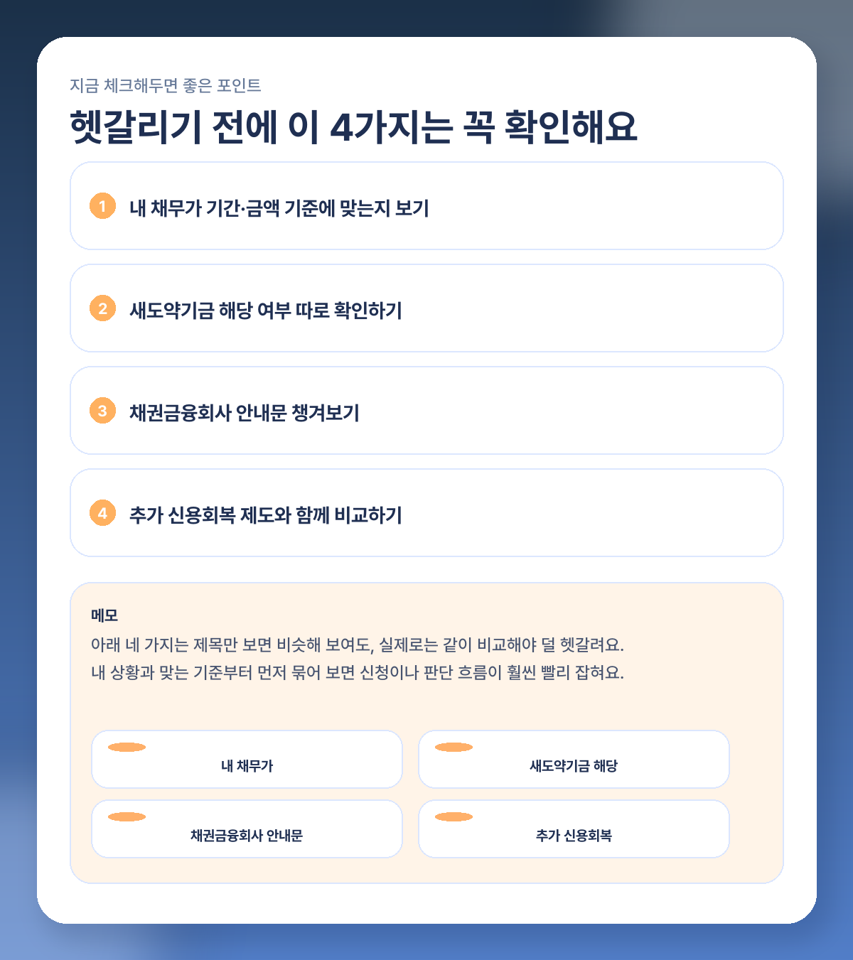 7년 넘은 연체 빚 소각된다고? 2026 채무조정·새도약기금 핵심 정리 체크리스트 이미지