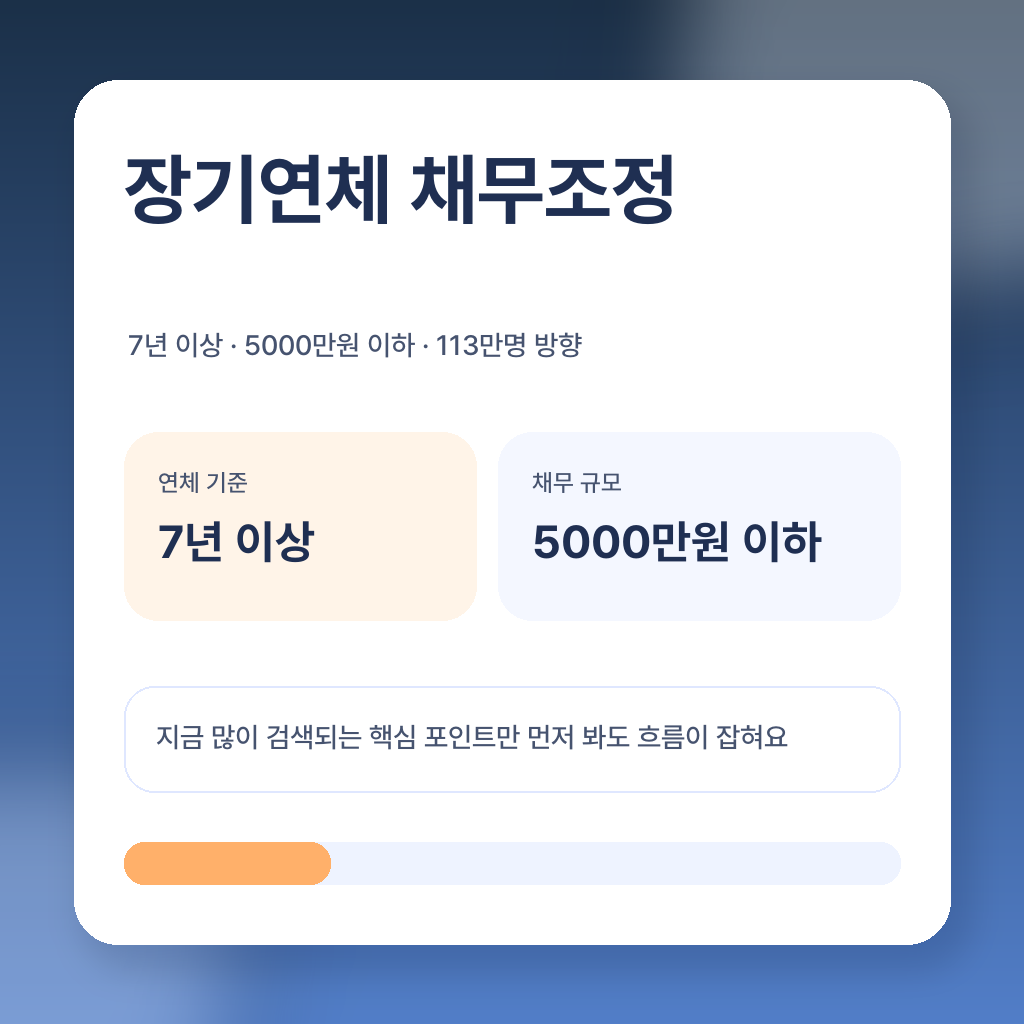 7년 넘은 연체 빚 소각된다고? 2026 채무조정·새도약기금 핵심 정리 대표 이미지