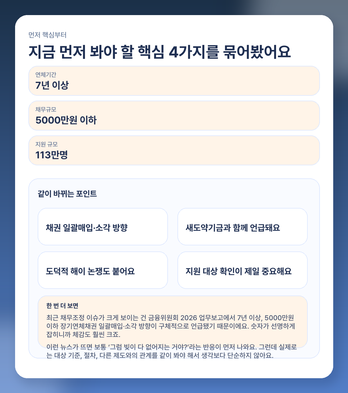 7년 넘은 연체 빚 소각된다고? 2026 채무조정·새도약기금 핵심 정리 핵심 요약 이미지