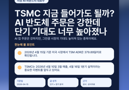 TSMC 지금 들어가도 될까? AI 반도체 주문은 강한데 단기 기대도 너무 높아졌나 featured