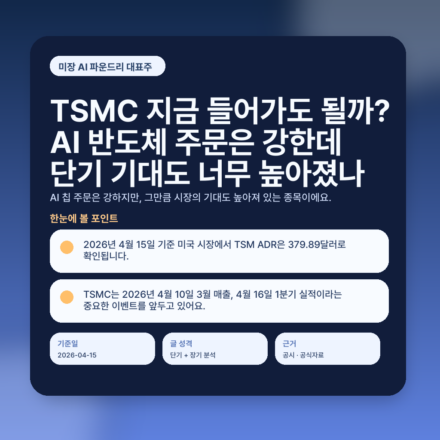 TSMC 지금 들어가도 될까? AI 반도체 주문은 강한데 단기 기대도 너무 높아졌나 featured