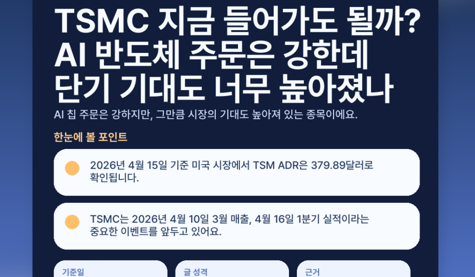 TSMC 지금 들어가도 될까? AI 반도체 주문은 강한데 단기 기대도 너무 높아졌나 featured