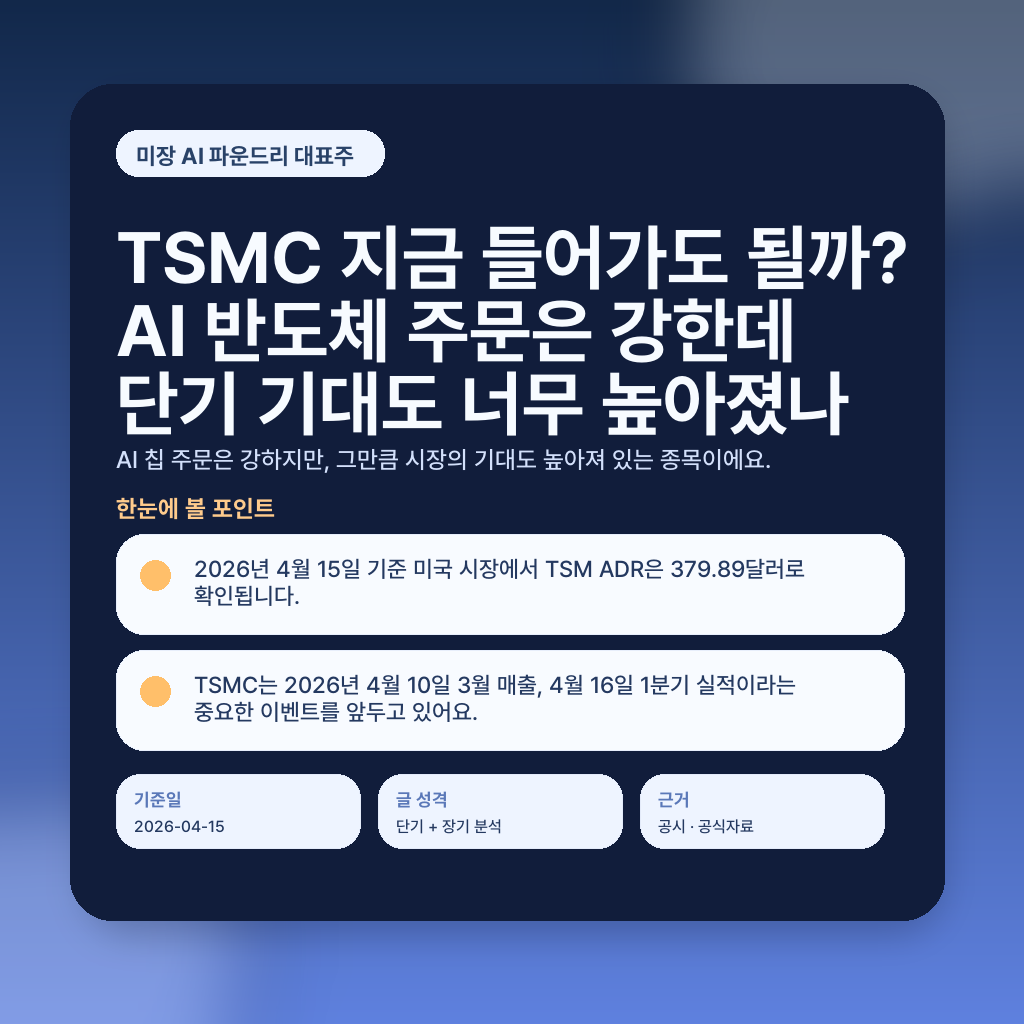 TSMC 지금 들어가도 될까? AI 반도체 주문은 강한데 단기 기대도 너무 높아졌나
