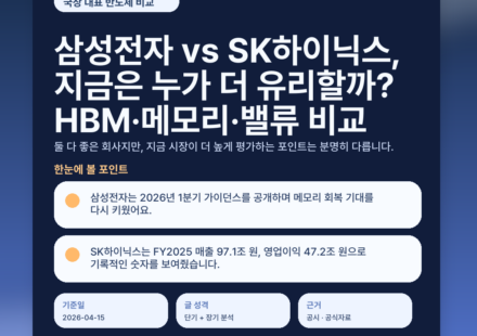 삼성전자 vs SK하이닉스, 지금은 누가 더 유리할까? HBM·메모리·밸류 비교 featured
