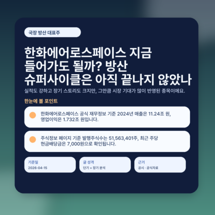 한화에어로스페이스 지금 들어가도 될까? 방산 슈퍼사이클은 아직 끝나지 않았나 featured