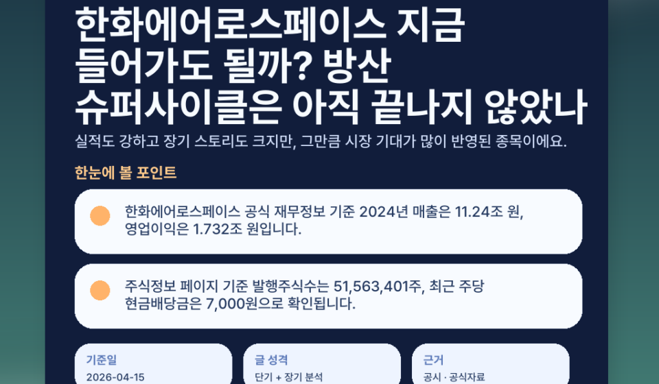 한화에어로스페이스 지금 들어가도 될까? 방산 슈퍼사이클은 아직 끝나지 않았나 featured