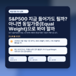 S&P500 지금 들어가도 될까? 아니면 동일가중(Equal Weight)으로 봐야 할까 featured