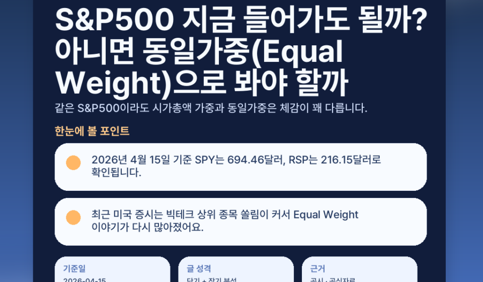 S&P500 지금 들어가도 될까? 아니면 동일가중(Equal Weight)으로 봐야 할까 featured