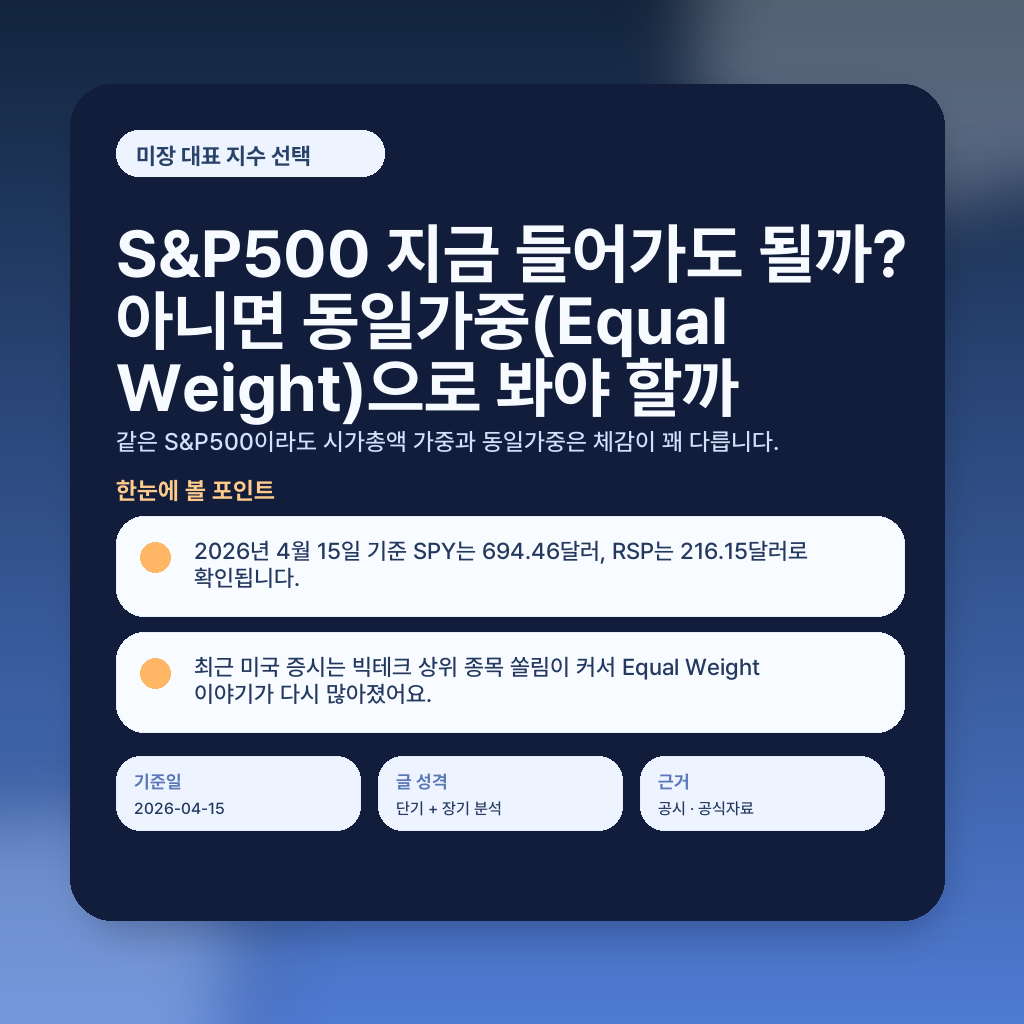 S&P500 지금 들어가도 될까? 아니면 동일가중(Equal Weight)으로 봐야 할까