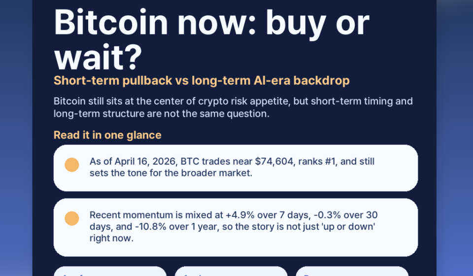 Bitcoin now: buy or wait? A grounded look at the short-term pullback and long-term AI-era backdrop featured