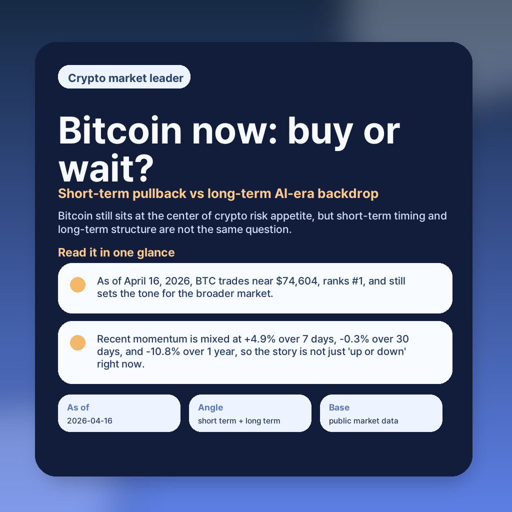 Bitcoin now: buy or wait? A grounded look at the short-term pullback and long-term AI-era backdrop