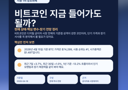 비트코인 지금 들어가도 될까? 현재 상태·핵심 변수·장기 전망 정리 featured