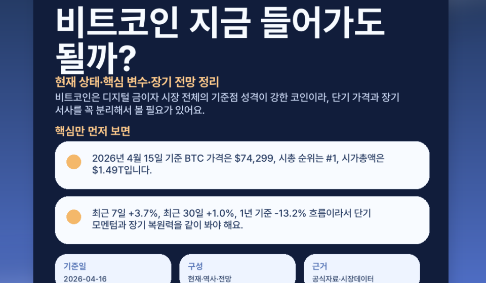 비트코인 지금 들어가도 될까? 현재 상태·핵심 변수·장기 전망 정리 featured