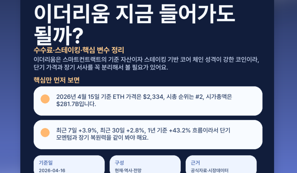 이더리움 지금 들어가도 될까? 수수료·스테이킹·핵심 변수 정리 featured