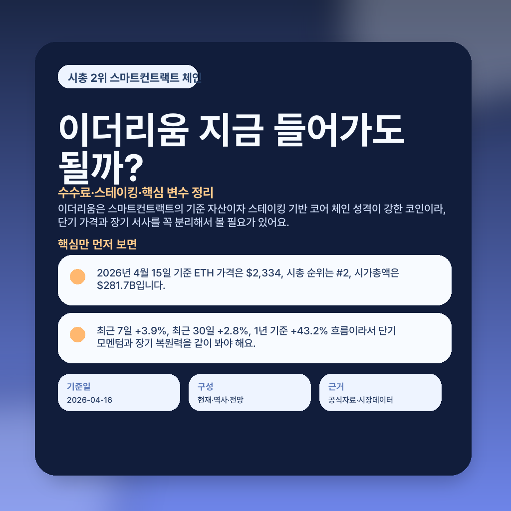 이더리움 지금 들어가도 될까? 수수료·스테이킹·핵심 변수 정리