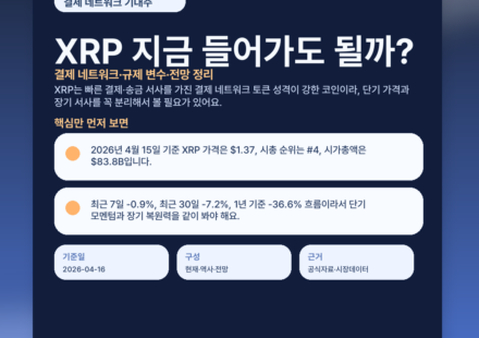 XRP 지금 들어가도 될까? 결제 네트워크·규제 변수·전망 정리 featured