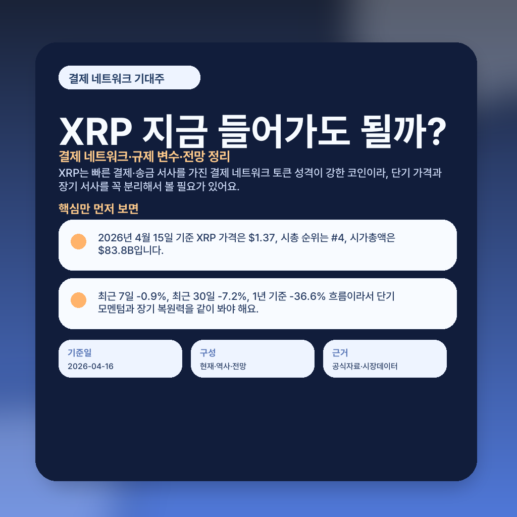 XRP 지금 들어가도 될까? 결제 네트워크·규제 변수·전망 정리