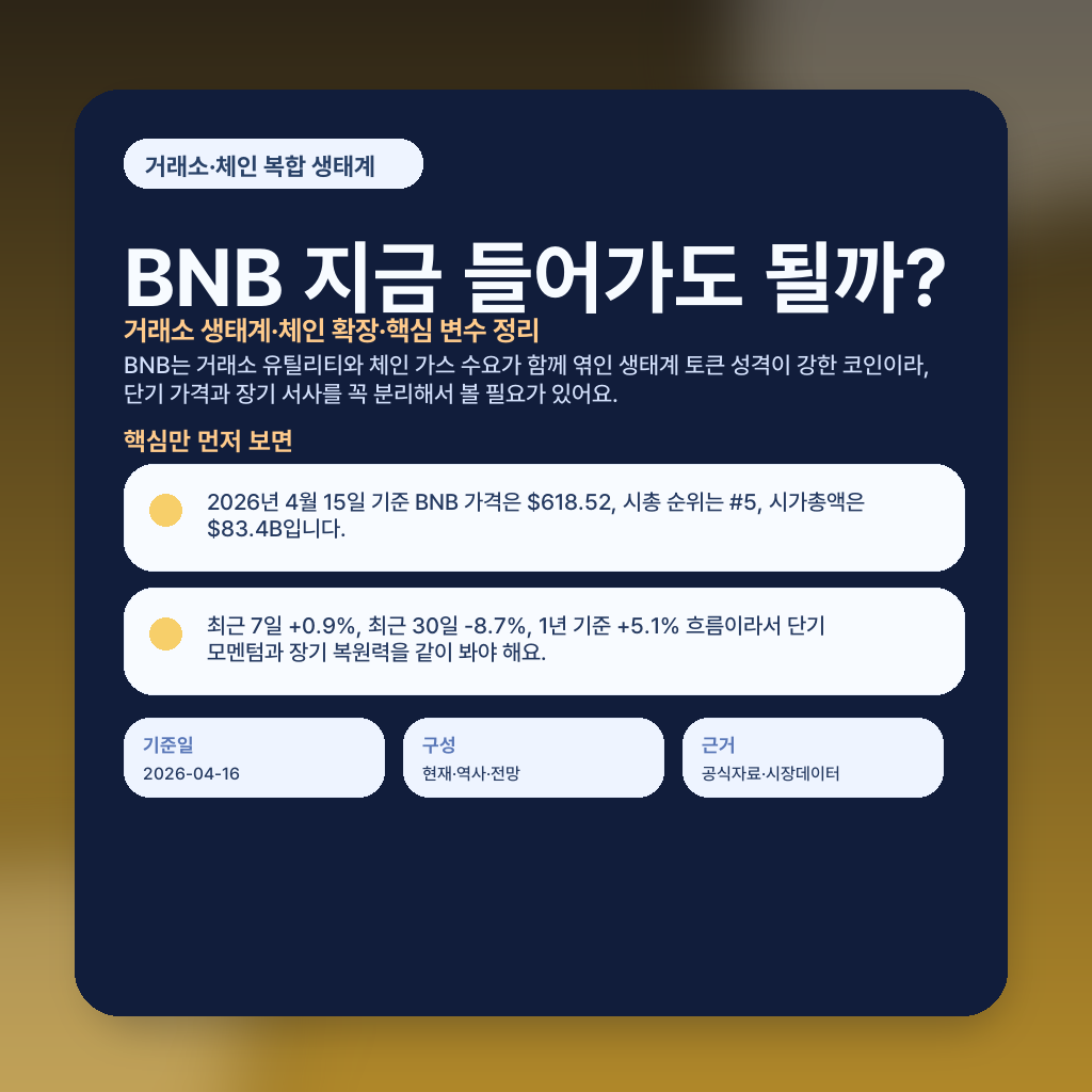 BNB 지금 들어가도 될까? 거래소 생태계·체인 확장·핵심 변수 정리