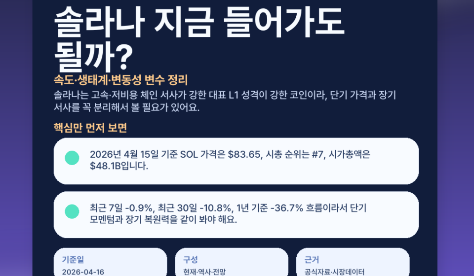 솔라나 지금 들어가도 될까? 속도·생태계·변동성 변수 정리 featured