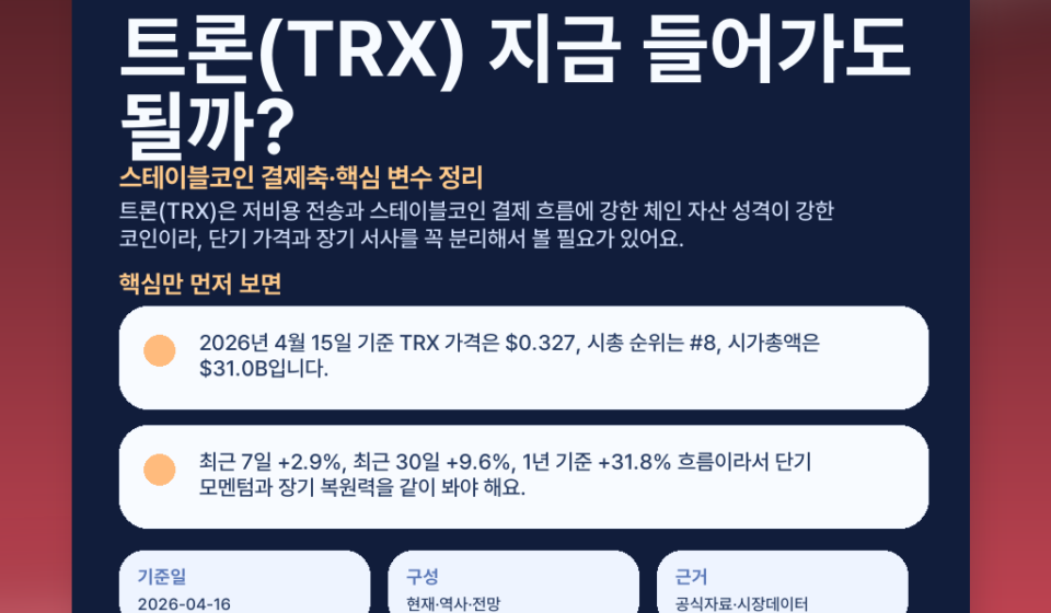 트론(TRX) 지금 들어가도 될까? 스테이블코인 결제축·핵심 변수 정리 featured