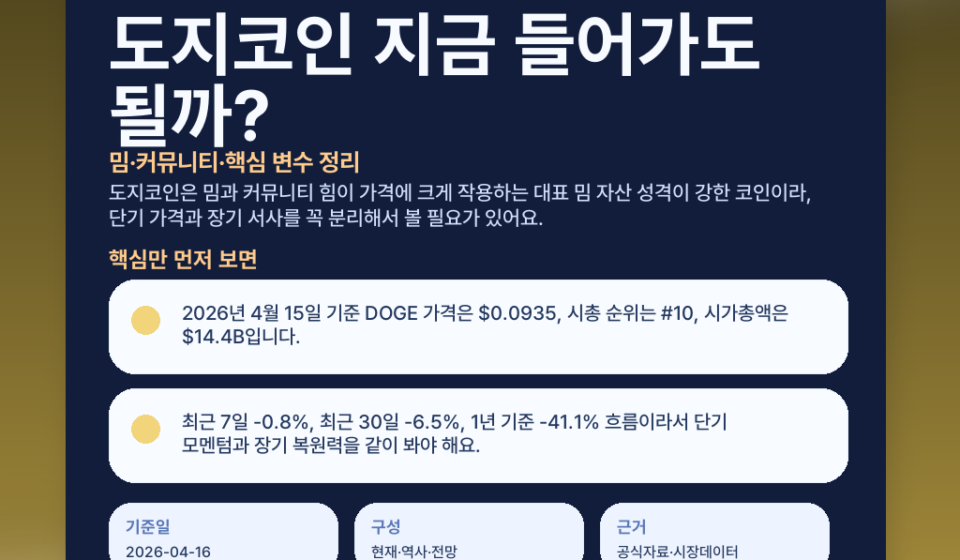 도지코인 지금 들어가도 될까? 밈·커뮤니티·핵심 변수 정리 featured