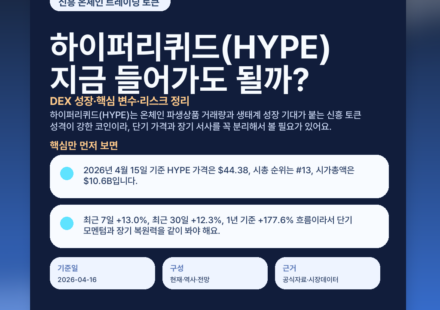하이퍼리퀴드(HYPE) 지금 들어가도 될까? DEX 성장·핵심 변수·리스크 정리 featured