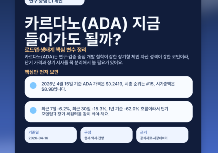 카르다노(ADA) 지금 들어가도 될까? 로드맵·생태계·핵심 변수 정리 featured