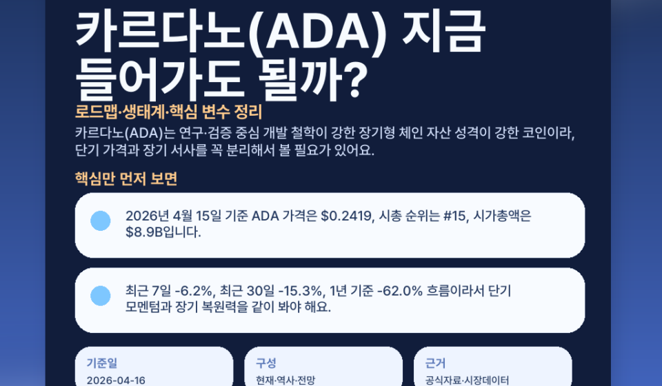 카르다노(ADA) 지금 들어가도 될까? 로드맵·생태계·핵심 변수 정리 featured