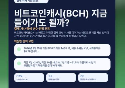 비트코인캐시(BCH) 지금 들어가도 될까? 결제 서사·핵심 변수·전망 정리 featured