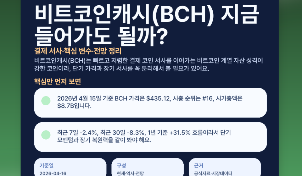 비트코인캐시(BCH) 지금 들어가도 될까? 결제 서사·핵심 변수·전망 정리 featured
