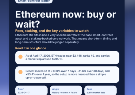 Ethereum now: buy or wait? Fees, staking, and the key variables to watch featured