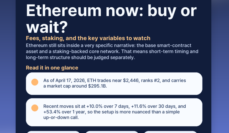 Ethereum now: buy or wait? Fees, staking, and the key variables to watch featured